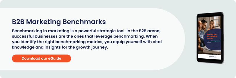 B2B benchmarks (5)